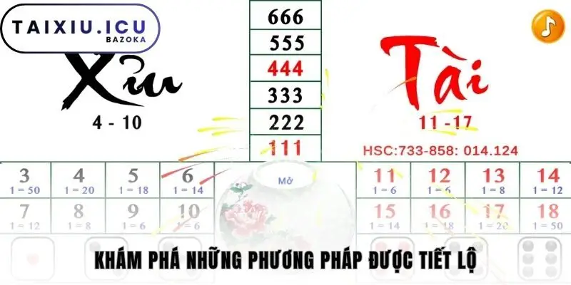 Khám phá những phương pháp được tiết lộ