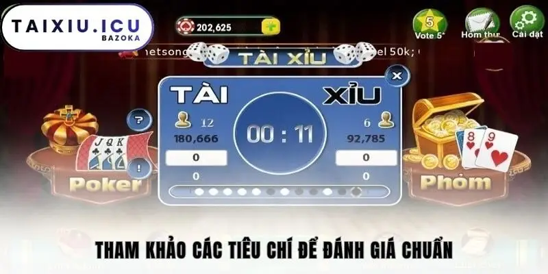 Tham khảo các tiêu chí để đánh giá chuẩn